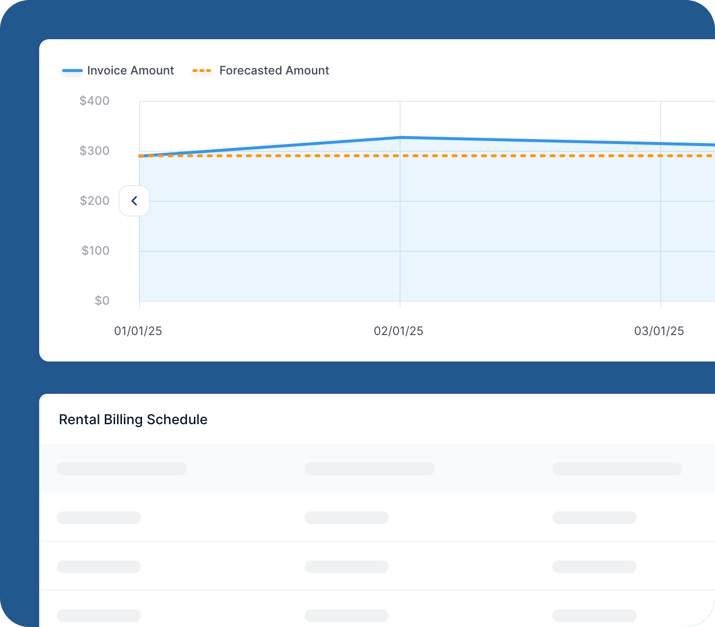 (4) RTS - Snippet - Billing Schedule